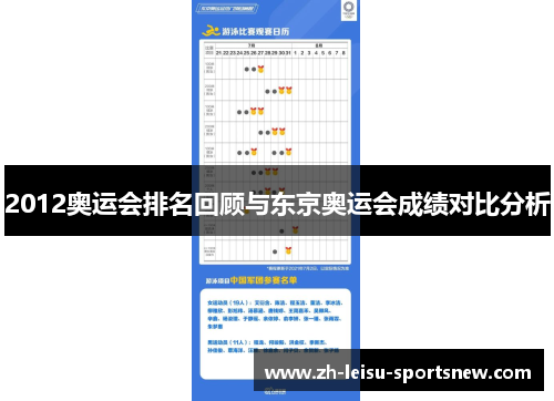 2012奥运会排名回顾与东京奥运会成绩对比分析
